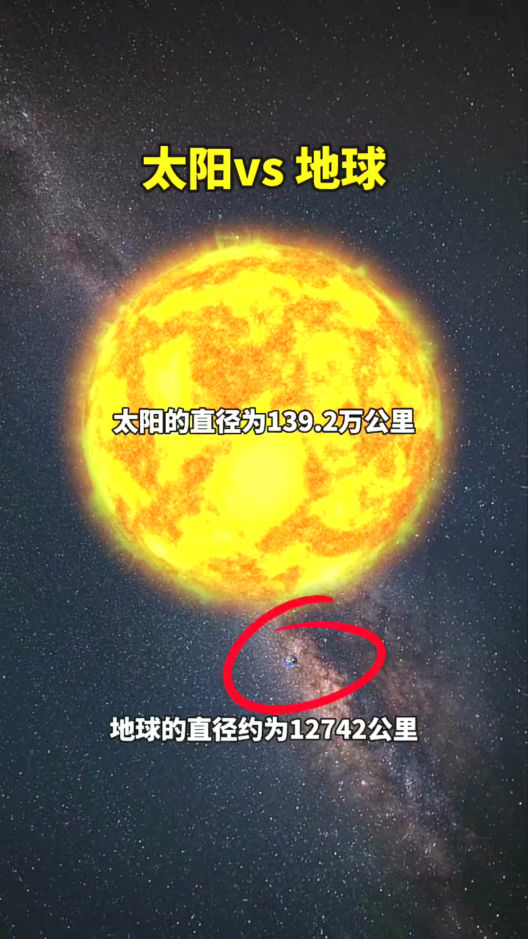 地球的质量是多少